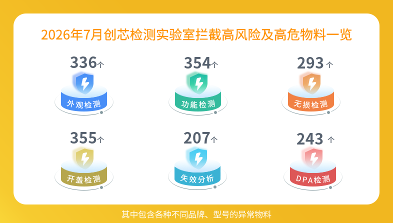 1-数据1.png
