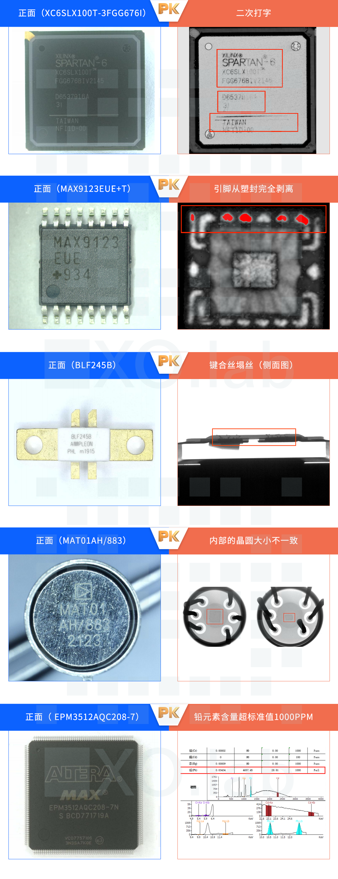 3-无损检测