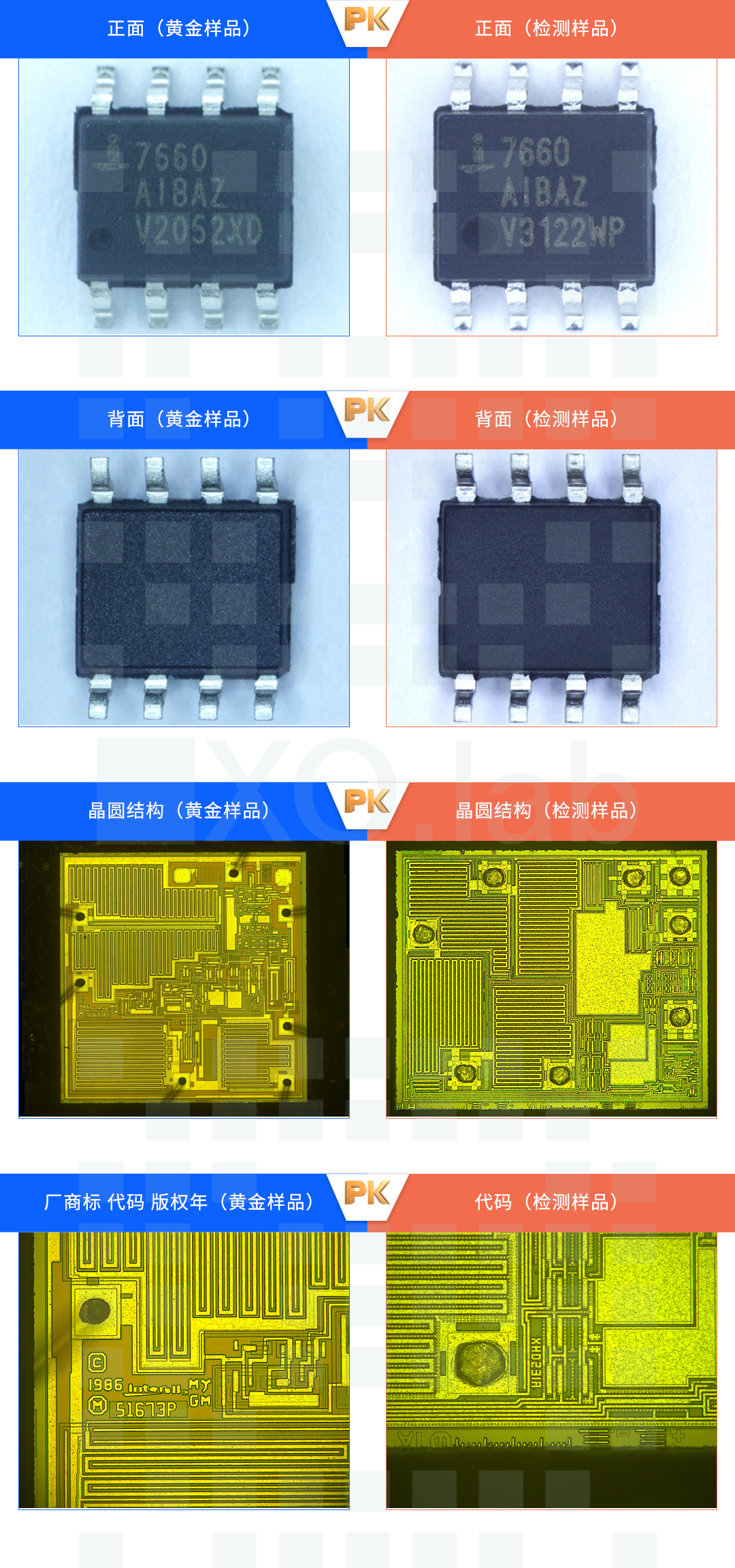 开盖检测