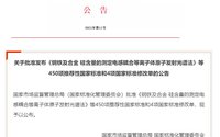 关于批准发布《钢铁及合金 硅含量的测定电感耦合等离子体原子发射光谱法》等450项推荐性国家标准和4项国家标准修改单的公告.jpg