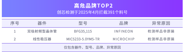 图表4.png