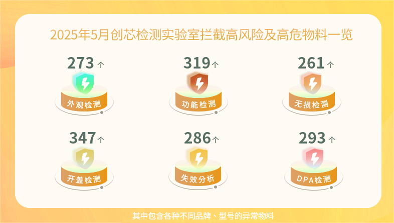 数据1.jpg