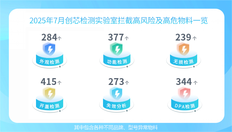 数据1.jpg