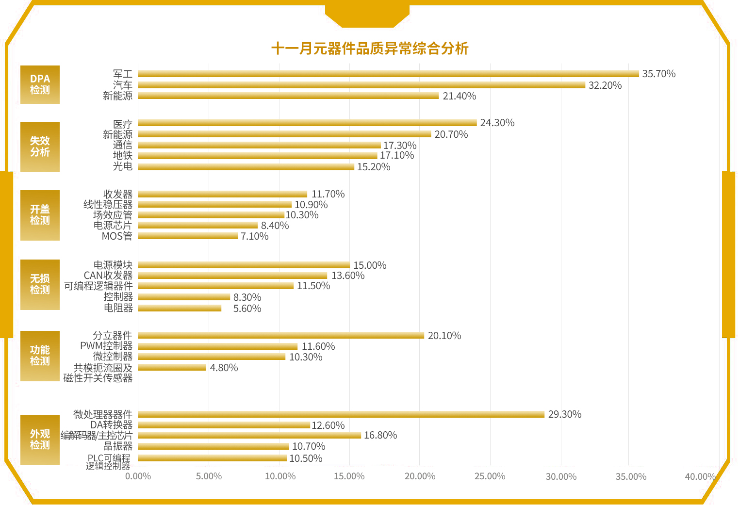 条形图(1).jpg