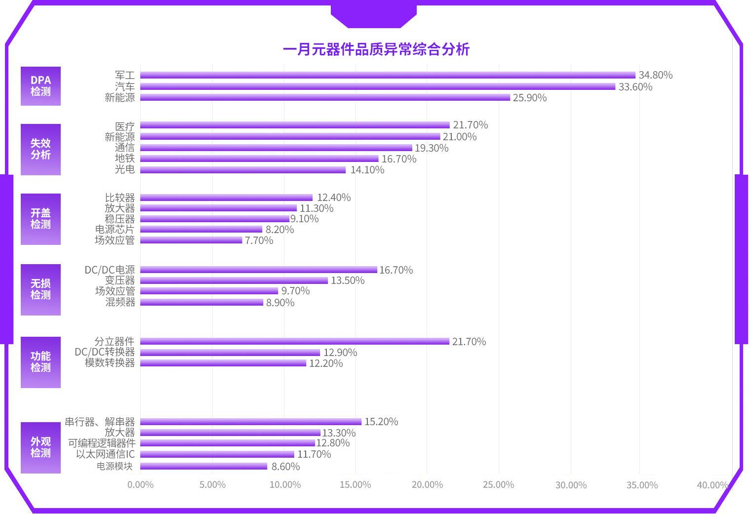 条形图.jpg