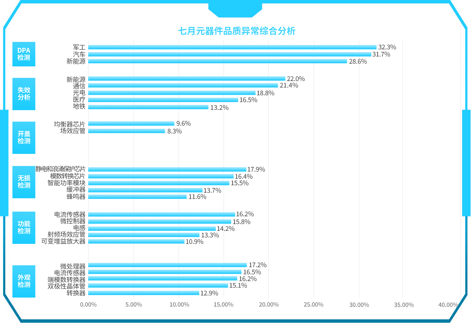 条形图.jpg